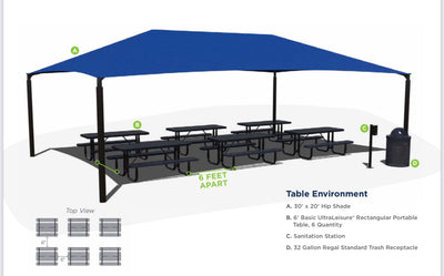 Outdoor Classroom Set